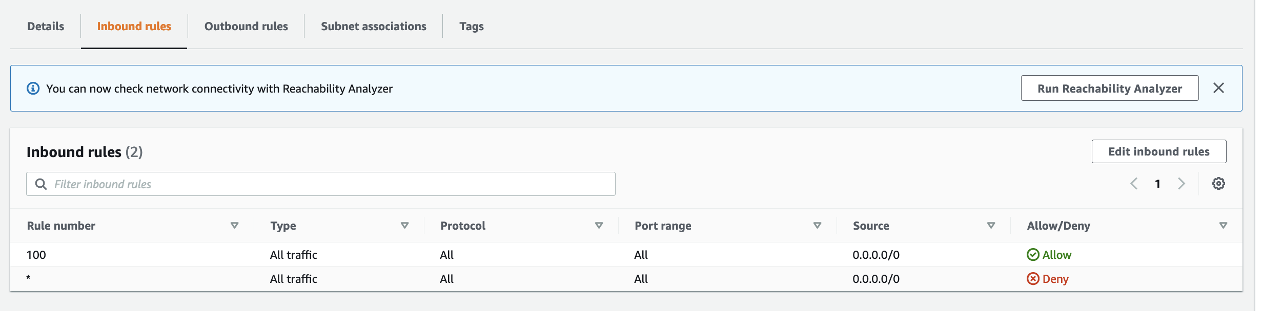 problem nacl aws console