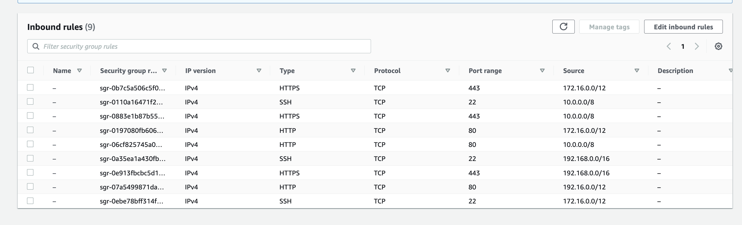 problem sg aws console