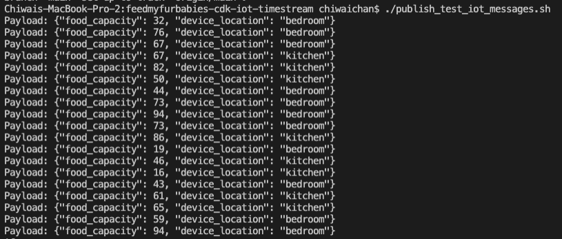 publish mqtt messages script