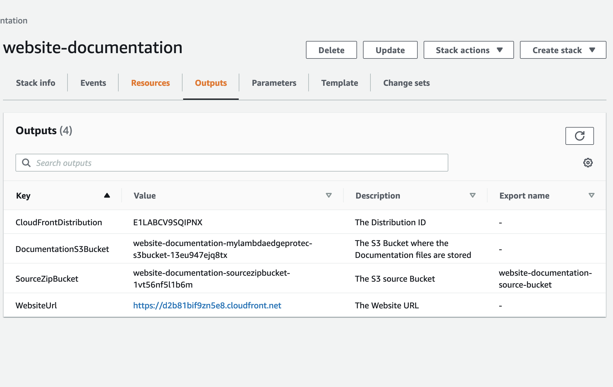 website infrastructure chiwaichan cloudformation outputs