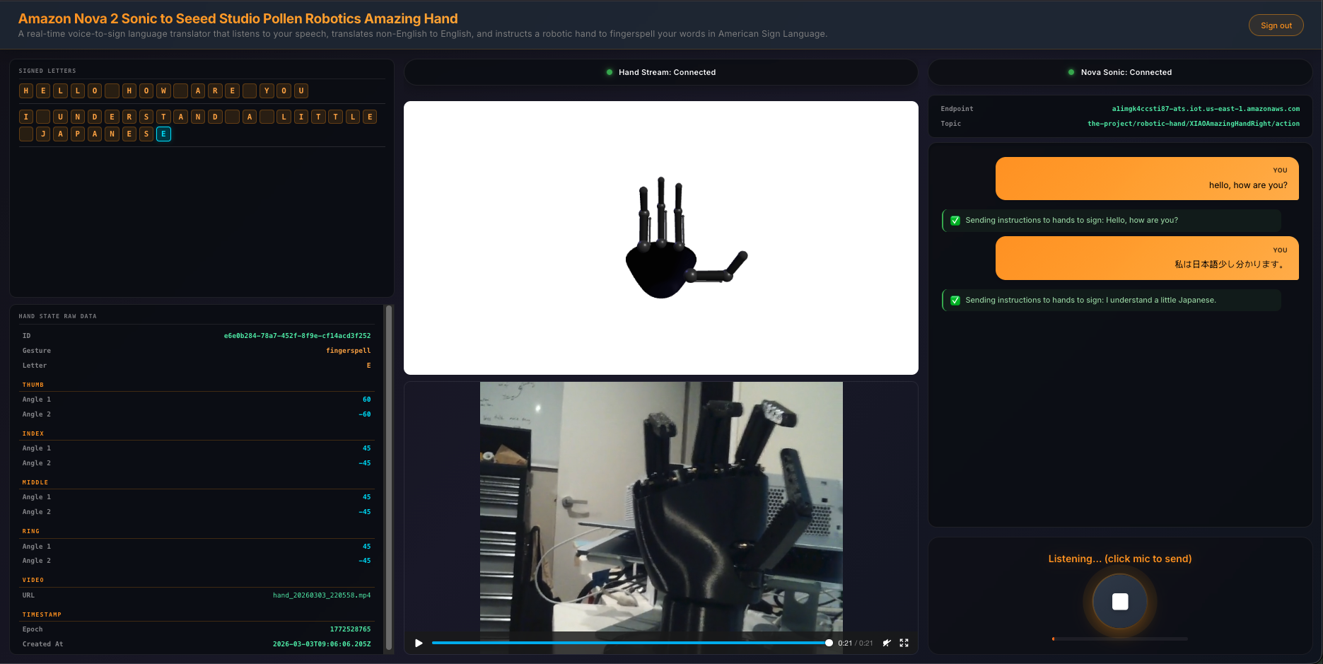 The React web app's three-column UI: signed-letter history, a 3D robotic hand visualisation with a video feed, and a live transcript with microphone controls
